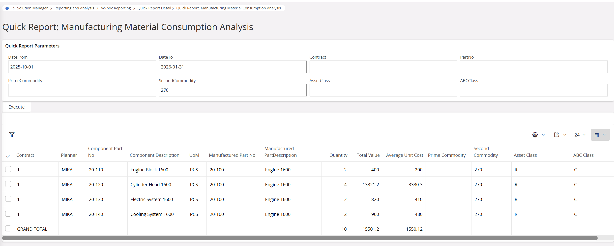 Manufacturing Material Consumption Analysis Report - Result View
