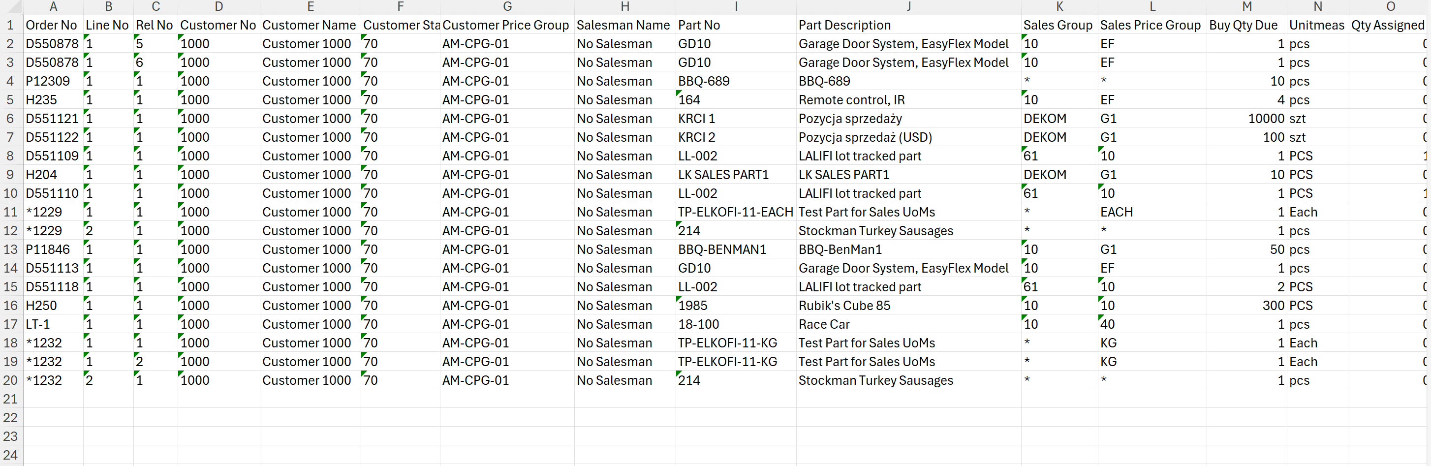 The Excel vwith exported data from OTIF report