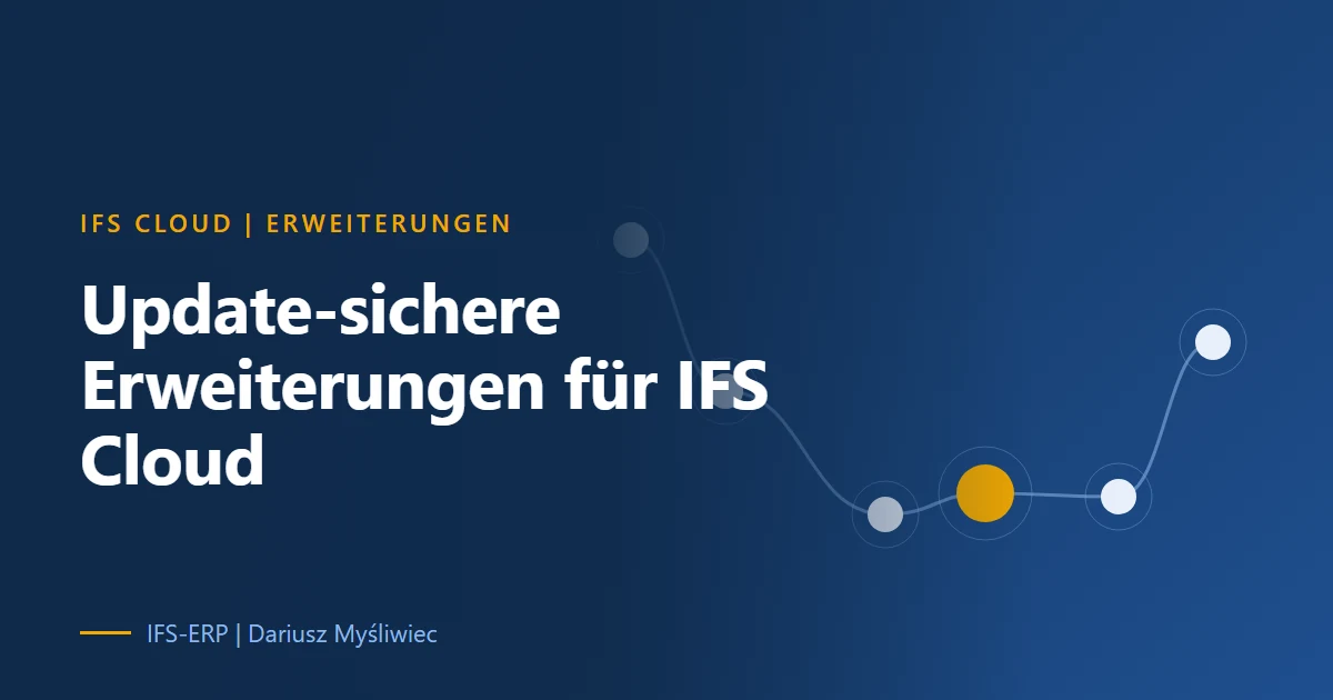 Übersicht der fünf CRIMS-Bereiche für IFS Cloud: Konfigurationen, Berichte, Schnittstellen, Modifikationen, Security