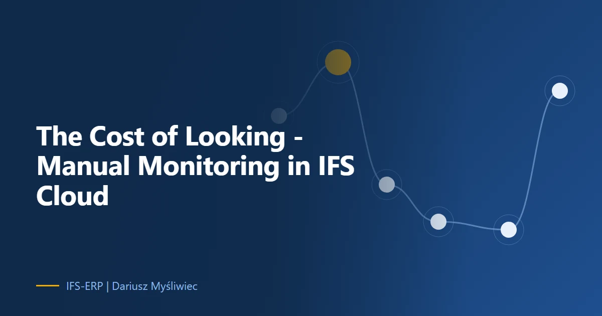 Abstract illustration on a navy background with the article title: “The Cost of Looking - Manual Monitoring in IFS Cloud”