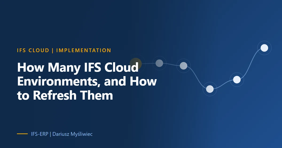 Abstract illustration on a navy background with the article title: “How Many IFS Cloud Environments, and How to Refresh Them”