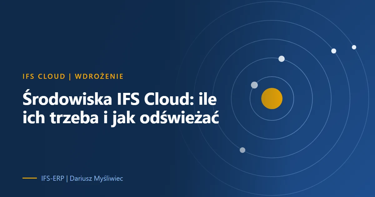 Abstrakcyjna ilustracja okładki na granatowym tle z tytułem artykułu: „Środowiska IFS Cloud: ile ich trzeba i jak odświeżać”