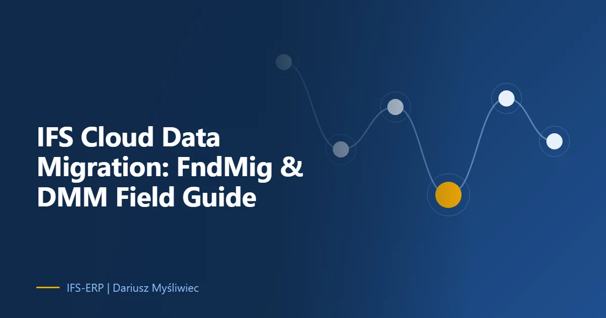 Abstract illustration on a navy background with the article title: “IFS Cloud Data Migration: FndMig & DMM Field Guide”